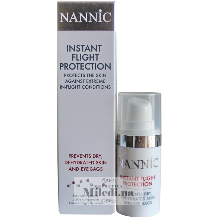 Сироватка проти набряків навколо очей Nannic Instant Flight Protection, 15 мл
